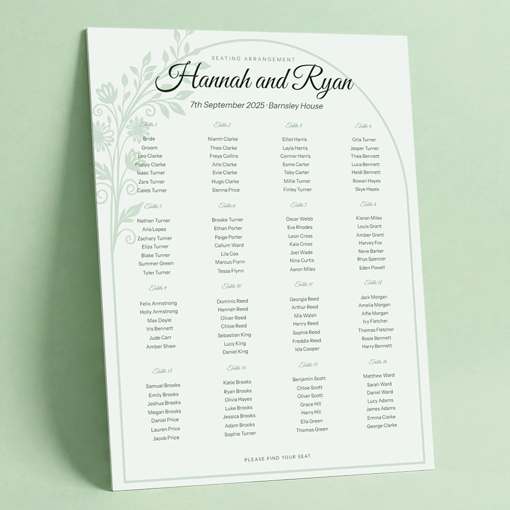 Garden Party wedding table plan printed on foam board
