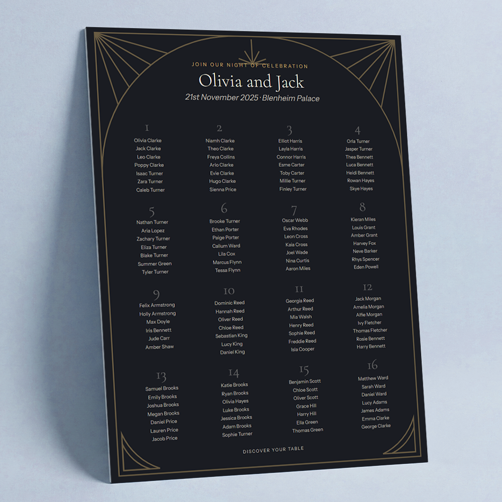 Midnight Luxury wedding table plan printed on foam board